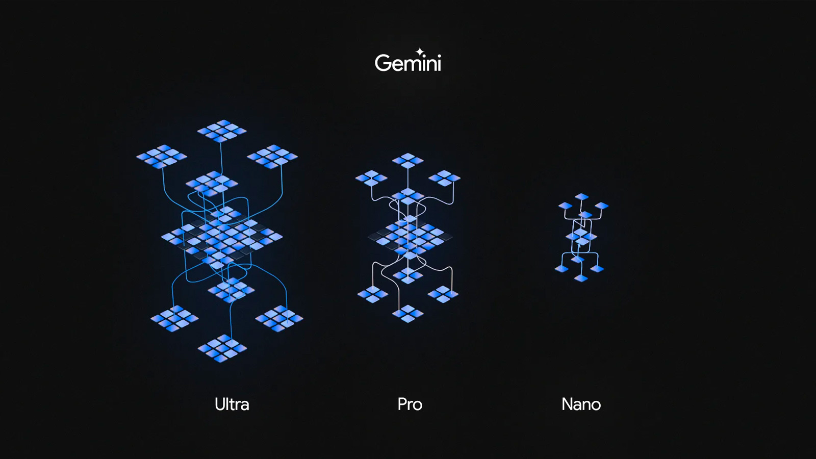 Google's New Gemini AI Beats GPT-4 In 30 Of 32 Tests