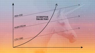 A graph depicting a disruptive trajectory path rising sharply above low-end and mainstream lines, intersecting the high-end line. The background features a unicorn image.