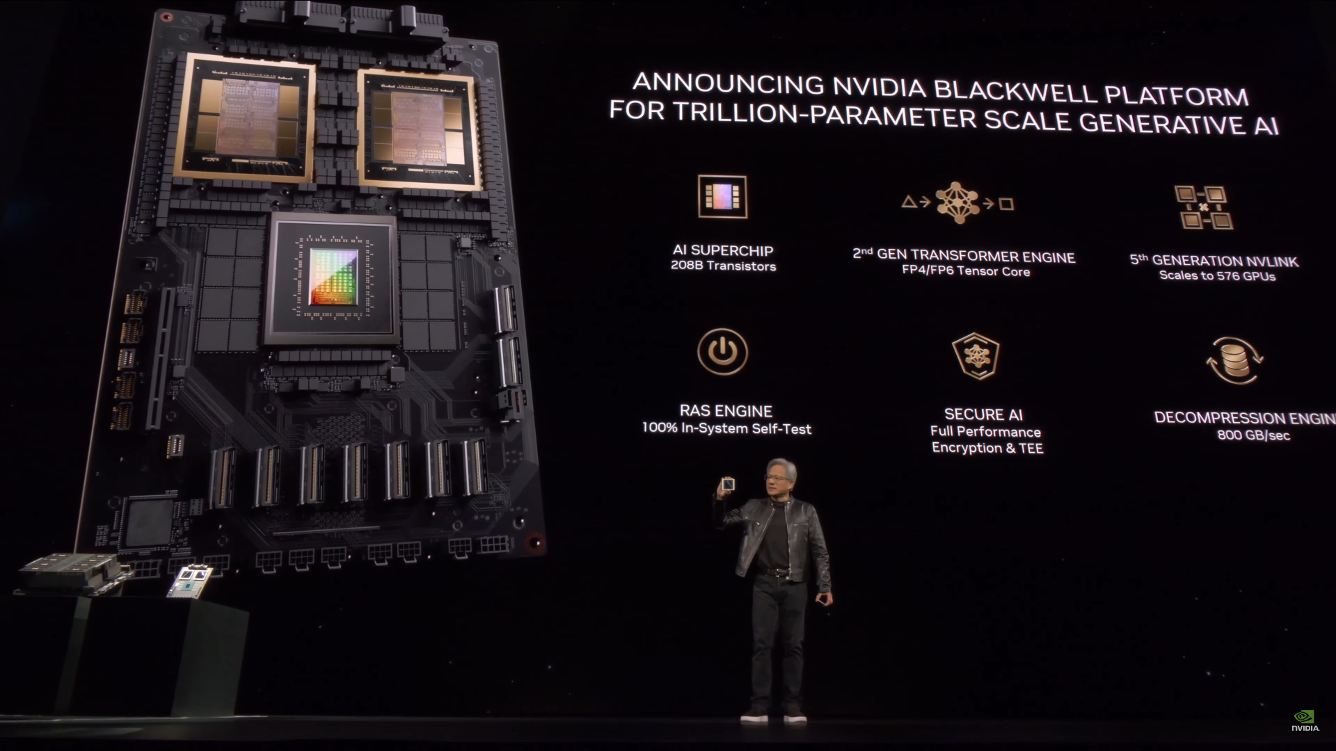 A person on stage presents NVIDIA's Blackwell platform for generative AI, highlighting features like the AI superchip, AI-chips, transformer engine, RAS engine, secure AI, and decompression engine.