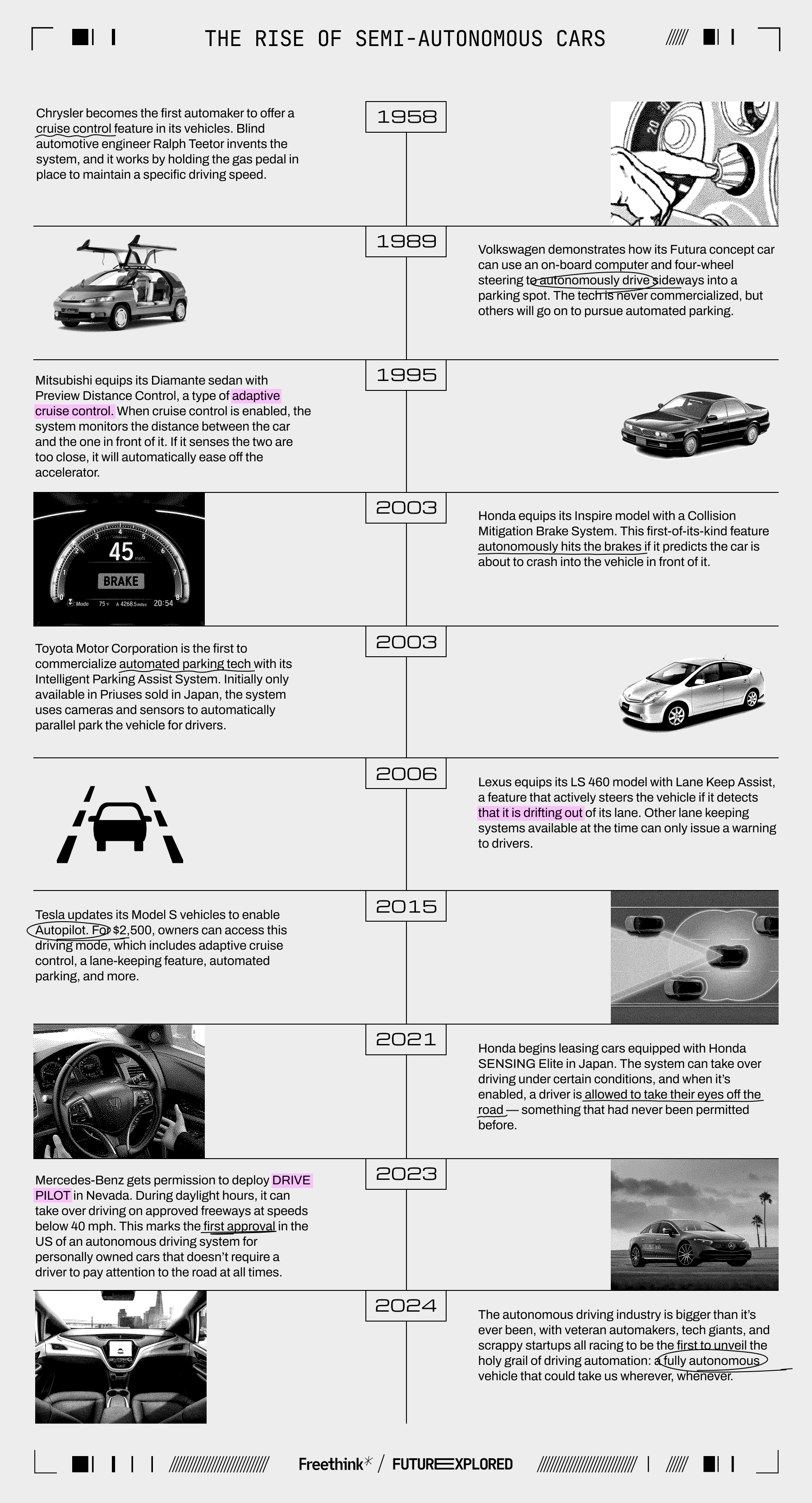 1958 - Chrysler becomes the first automaker to offer a cruise control feature in its vehicles. Blind automotive engineer Ralph Teetor invents the system, and it works by holding the gas pedal in place to maintain a specific driving speed. 1989 - Volkswagen demonstrates how its Futura concept car can use an on-board computer and four-wheel steering to autonomously drive sideways into a parking spot. The tech is never commercialized, but others will go on to pursue automated parking. 1995 - Mitsubishi equips its Diamante sedan with Preview Distance Control, a type of adaptive cruise control. When cruise control is enabled, the system monitors the distance between the car and the one in front of it. If it senses the two are too close, it will automatically ease off the accelerator. 2003 - Honda equips its Inspire model with a Collision Mitigation Brake System. This first-of-its-kind feature autonomously hits the brakes if it predicts the car is about to crash into the vehicle in front of it. 2003 - Toyota Motor Corporation is the first to commercialize automated parking tech with its Intelligent Parking Assist System. Initially only available in Priuses sold in Japan, the system uses cameras and sensors to automatically parallel park the vehicle for drivers. 2006 - Lexus equips its LS 460 model with Lane Keep Assist, a feature that actively steers the vehicle if it detects that it is drifting out of its lane. Other lane keeping systems available at the time can only issue a warning to drivers. 2015 - Tesla updates its Model S vehicles to enable Autopilot. For $2,500, owners can access this driving mode, which includes adaptive cruise control, a lane-keeping feature, automated parking, and more. 2021 - Honda begins leasing cars equipped with Honda SENSING Elite in Japan. The system can take over driving under certain conditions, and when it’s enabled, a driver is allowed to take their eyes off the road — something that had never been permitted before.  2023 - Mercedes-Benz gets permission to deploy DRIVE PILOT in Nevada. During daylight hours, it can take over driving on approved freeways at speeds below 40 mph. This marks the first approval in the US of an autonomous driving system for personally owned cars that doesn’t require a driver to pay attention to the road at all times. 2024 - The autonomous driving industry is bigger than it’s ever been, with veteran automakers, tech giants, and scrappy startups all racing to be the first to unveil the holy grail of driving automation: a fully autonomous vehicle that could take us wherever, whenever.