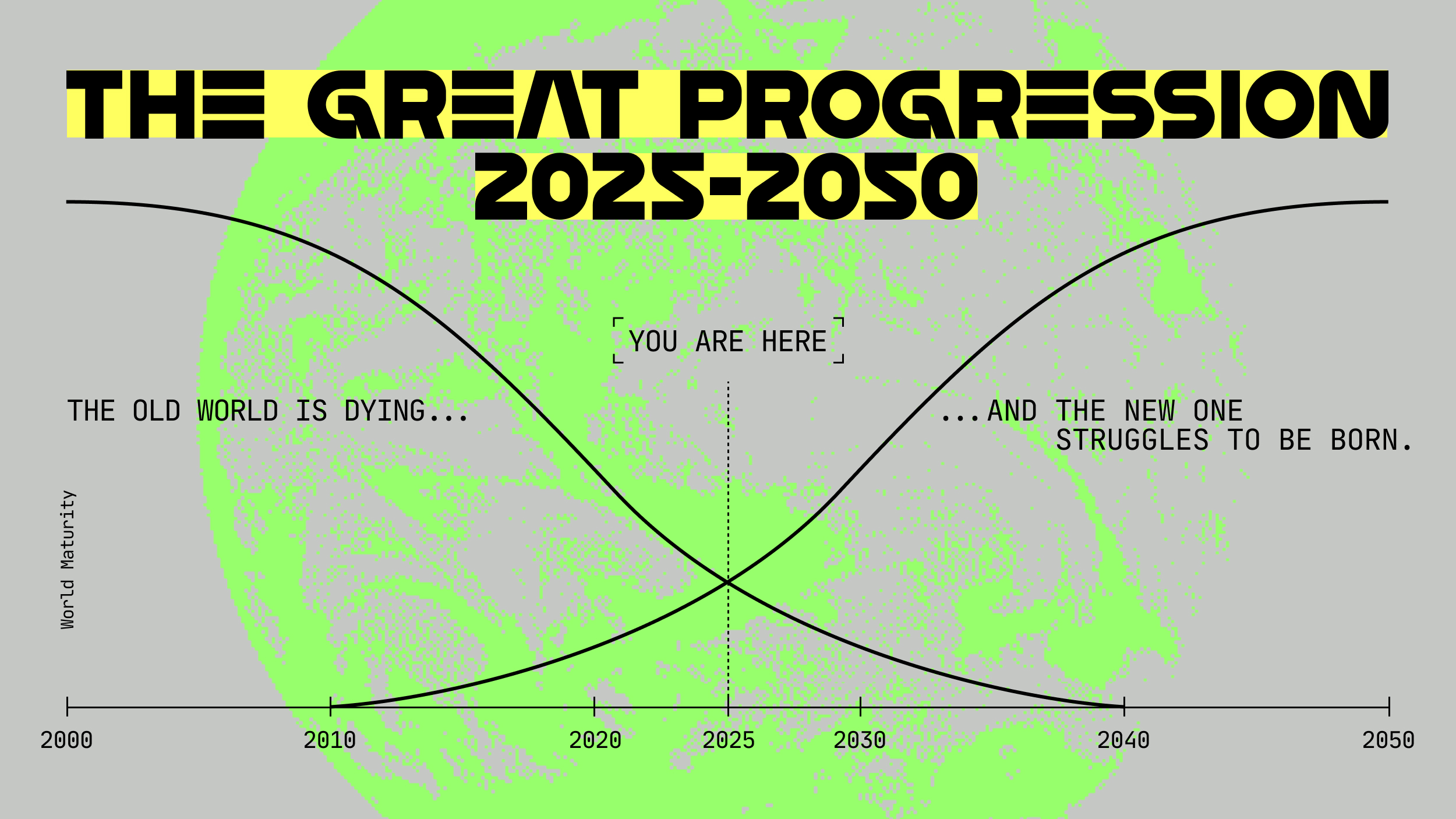 Graph titled "The Great Progression 2025-2050" with a pivotal point labeled "You Are Here" around 2025. One curve depicts the fading old world, while the other illustrates the rise of a vibrant new world.